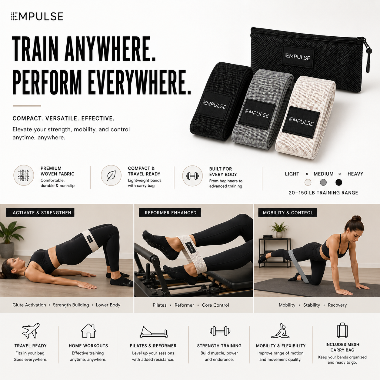 EMPULSE Resistance Band Set