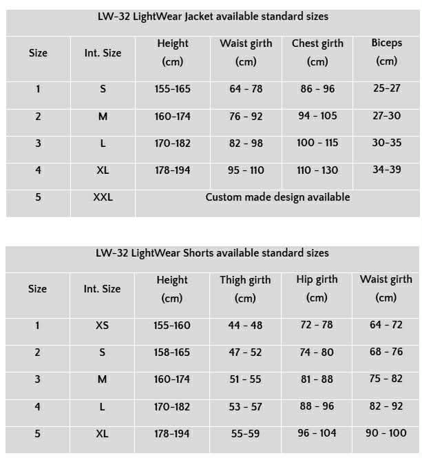 LIGHTWEAR by E-fit