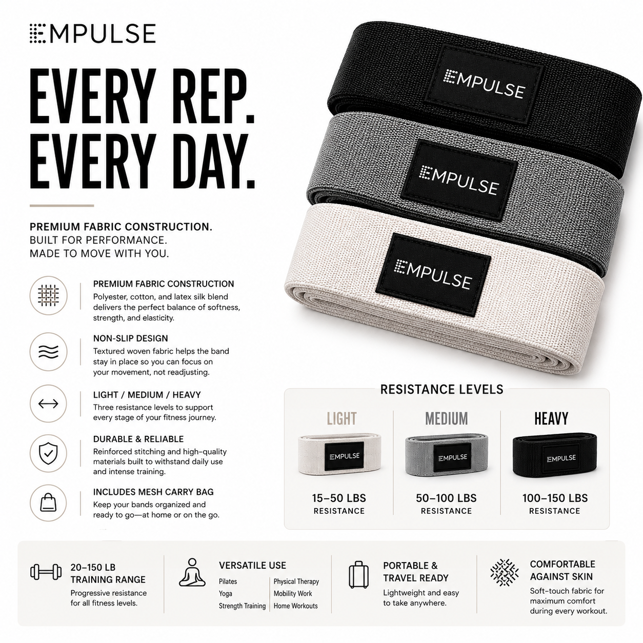 EMPULSE Resistance Band Set
